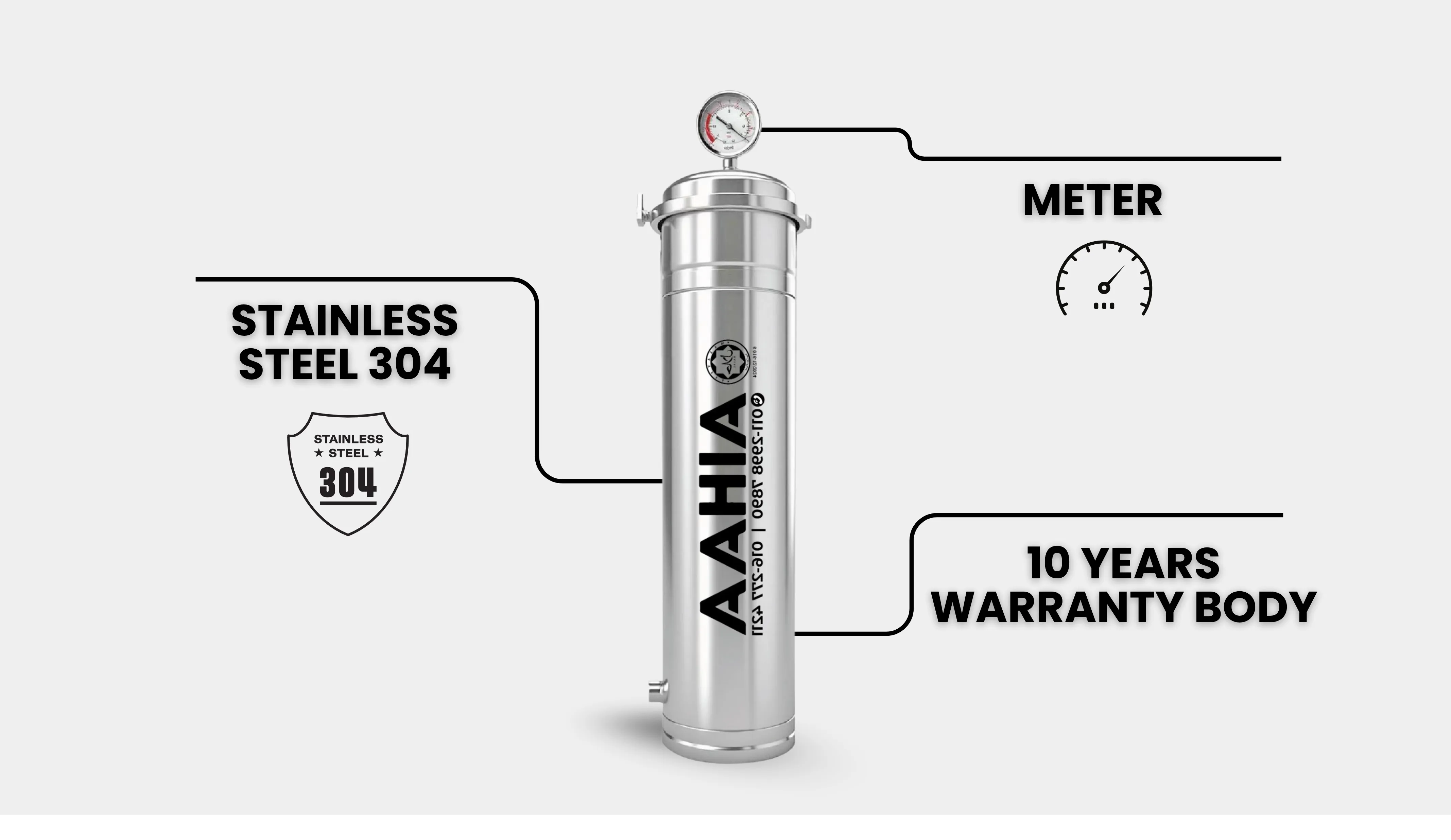 PVDF PLUS — Features Overview
