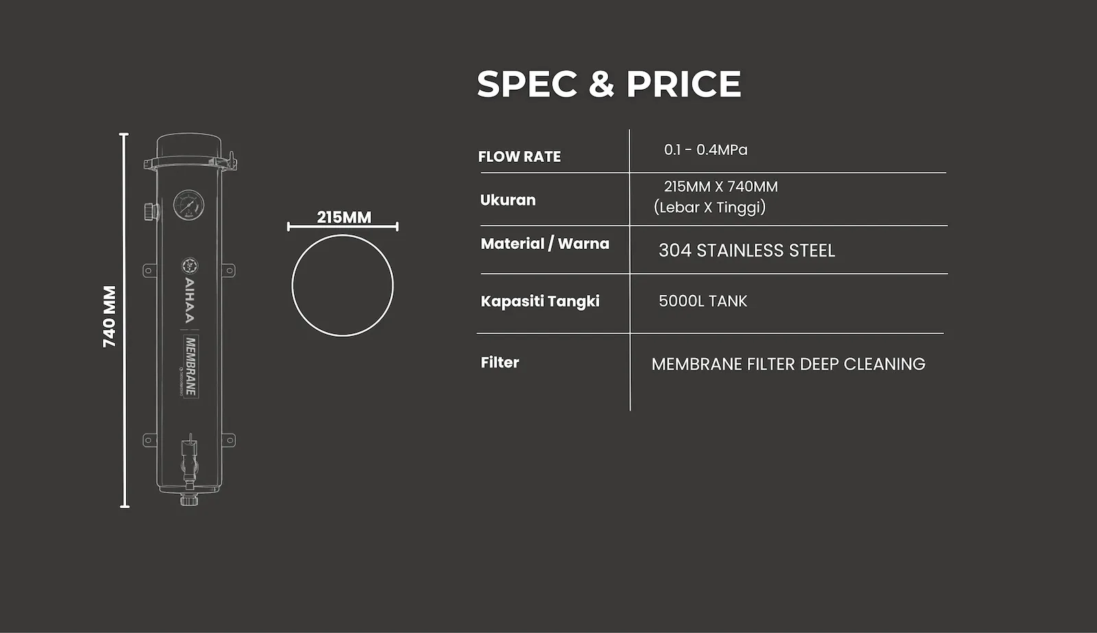 PVDF — Spec Price