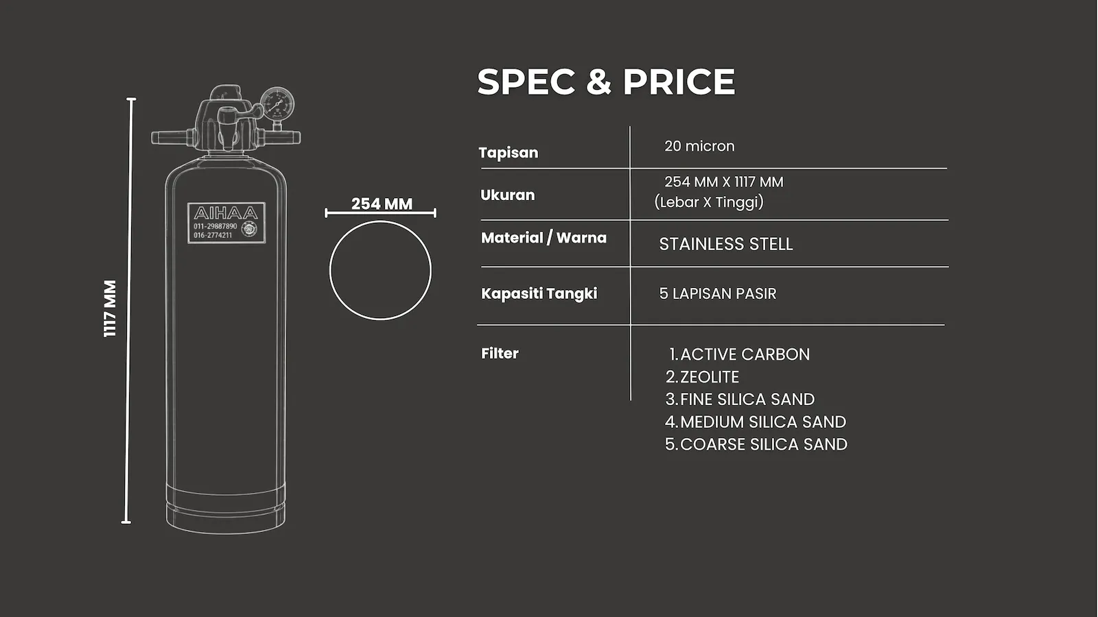 AIHAA STEEL — Spec Price