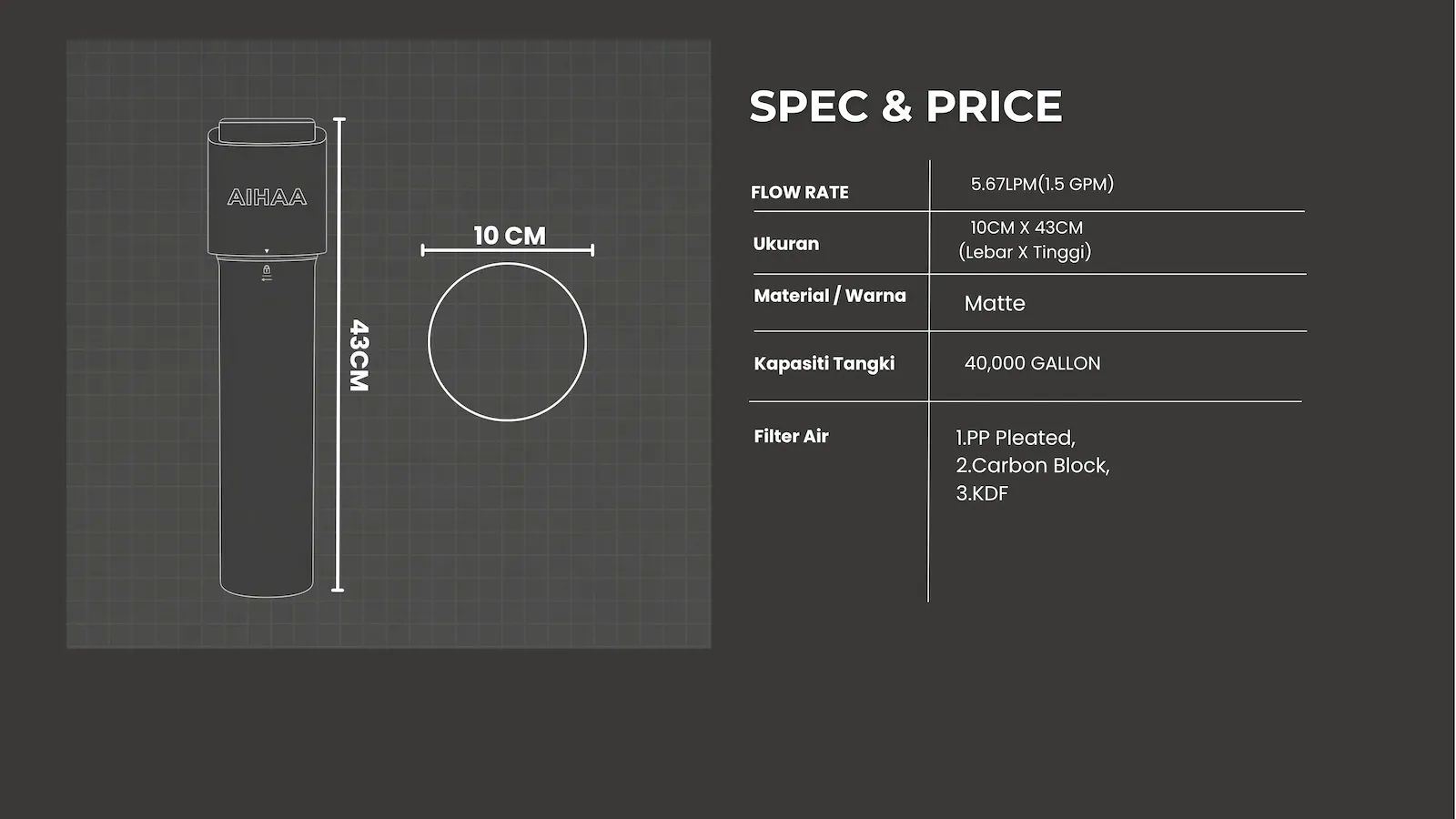 ULTRA ONE — Spec Price